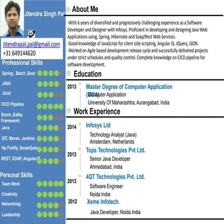 Jitendra Resume