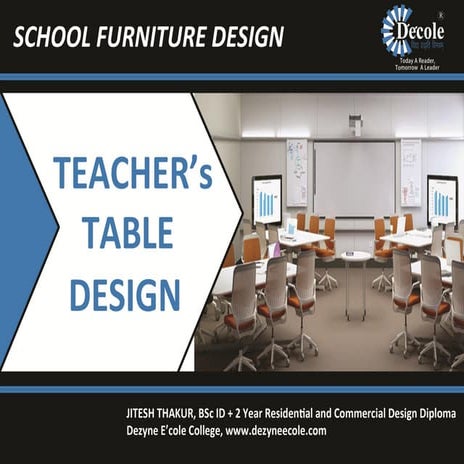 Jitesh Thakur,B.Sc.Interior Design+2 years Diploma ID