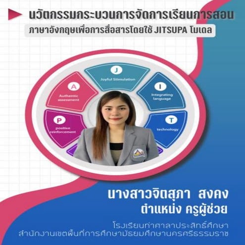 Teaching English for communication using JITSUPA model