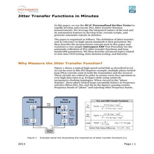 Jitter transfer Functions in Minutes