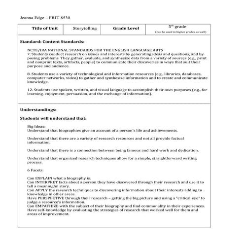 Technology Intergrated Lesson