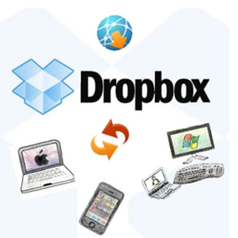 Monografia de Dropbox | DOCX