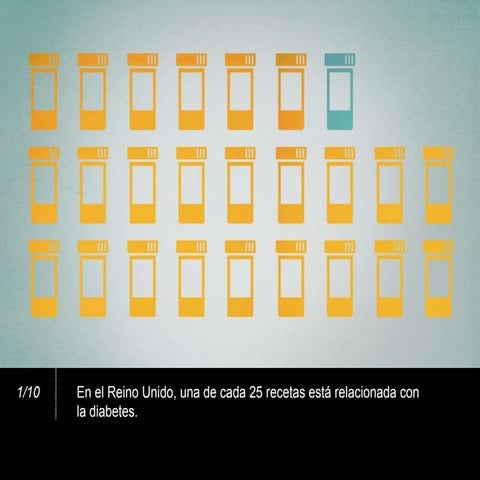 LifeScan OneTouch® – World Diabetes Day