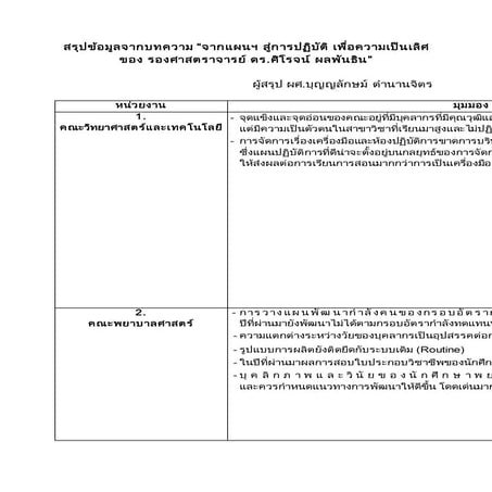 สรุปข้อมูลจากบทความ รศ.ดร.ศิโรจน์ ผลพันธิน