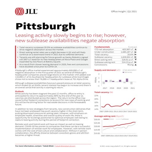 JLL Pittsburgh Office Insight & Statistics - Q1 2021 | PDF