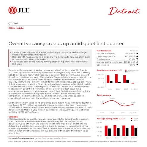 JLL Pittsburgh Office Insight & Statistics - Q2 2020 | PDF