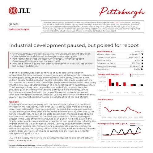 JLL Columbus Industrial Outlook - Q4 2020 | PDF