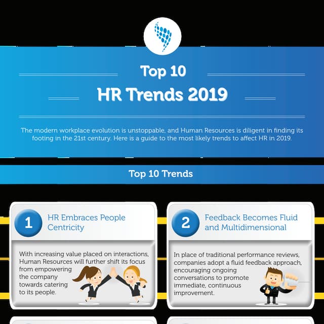 Infographic: Top 10 HR Trends 2019