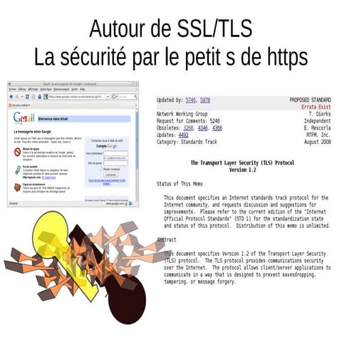 SSL/TLS Présentation en Français.