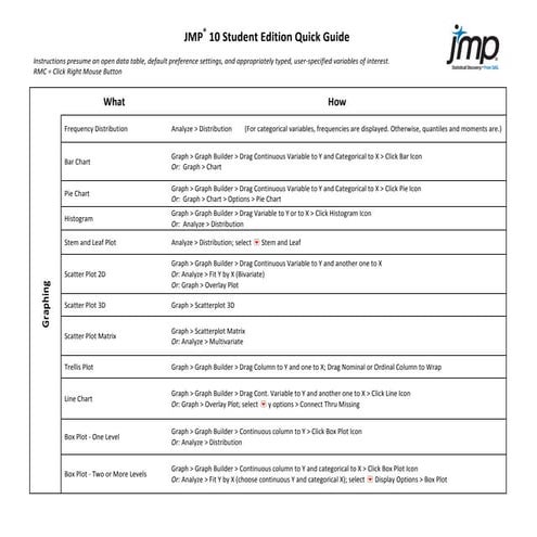 Jmp10 se quick_guide