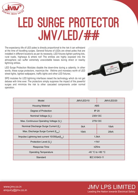 Jmv Lps presentations