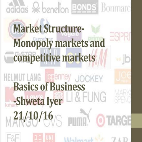 Basics of business monopoly and competitive markets