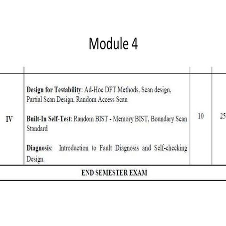 An introduction to scan test for test engineers | PDF