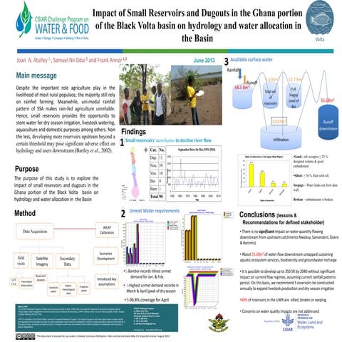 Impact of Small Reservoirs and Dugouts in the Ghana portion of the Black Volt...