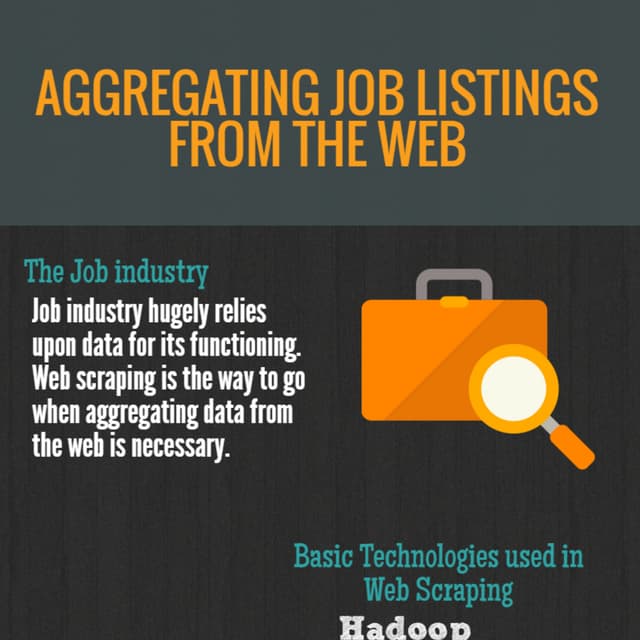Aggregating Job listings from the Web