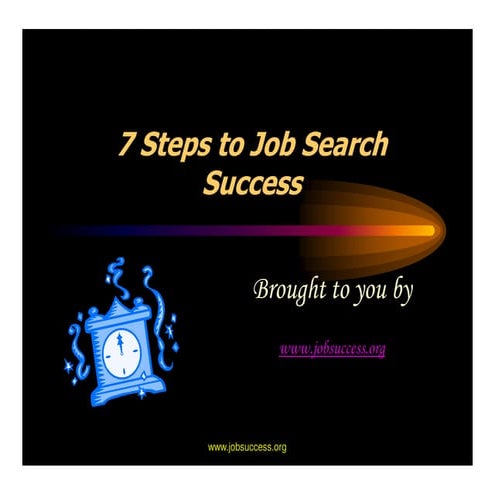 Job Search Success Slideshow