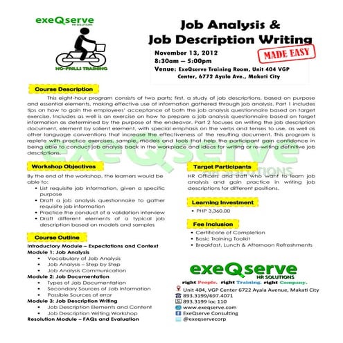 Job analysis and job description writing made easy