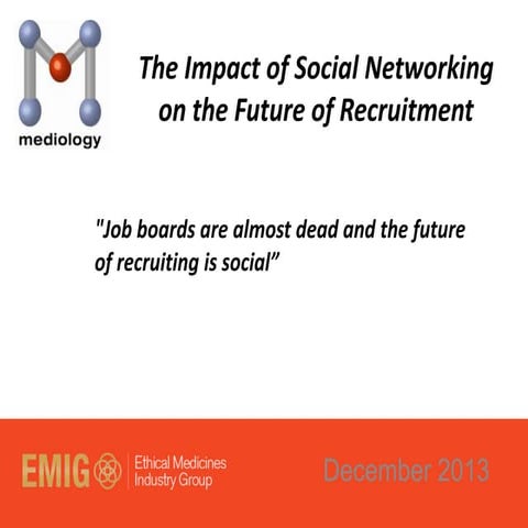 The impact of social media on recruiting | PPTX
