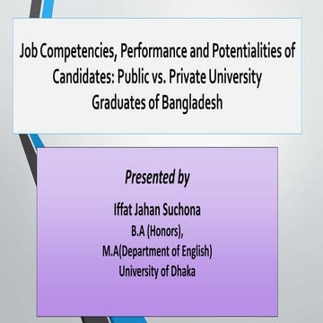Job competencies - Public vs. Private University Graduates of Bangladesh