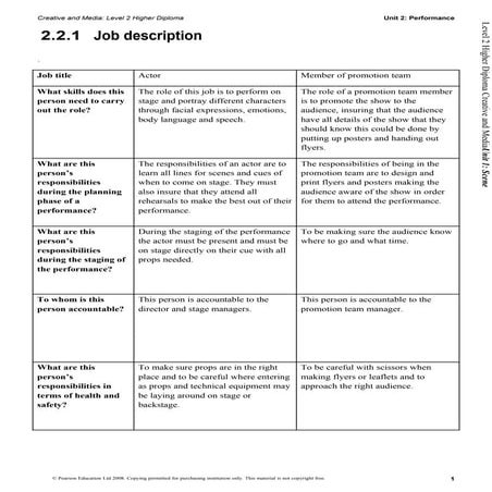 Worksheet 2.2.1 Job description | DOC