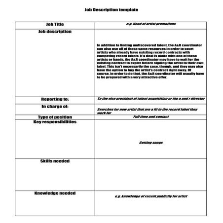 Job description camron