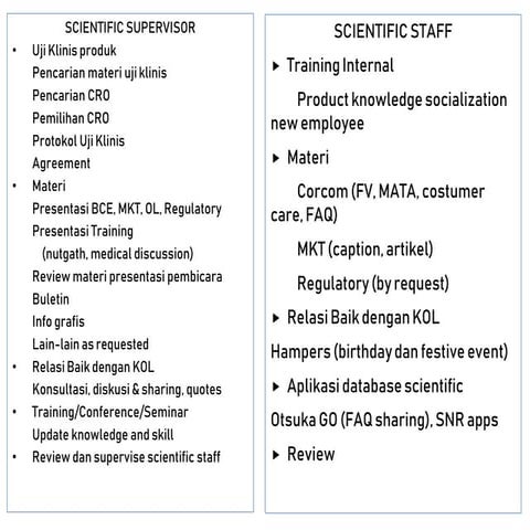 JOB DESK SCIENTIFIC.pptx