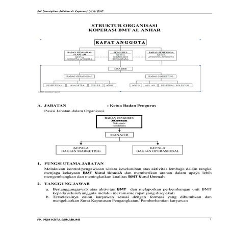 Job Des Lkm Bmt Koerasi