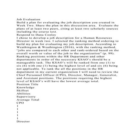 Job Evaluation Build a plan for evaluating the job description y.docx