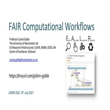 FAIR Computational Workflows