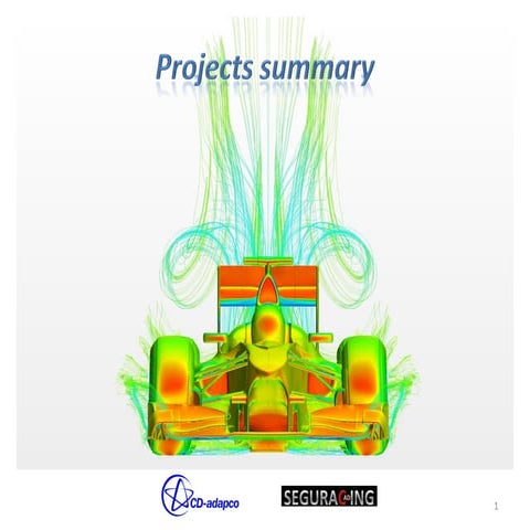 Aerodynamics design of formula sae race car 41372 | PDF