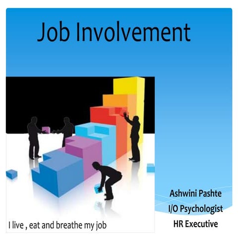 Job involvement ppt