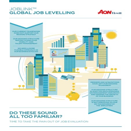 Job Levelling infographic - Aon Hewitt
