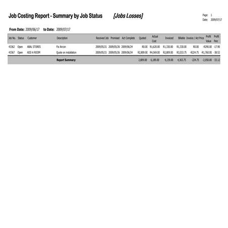 Reeves Tax And Job Losses The Connection You Need To See - 33w8z3z