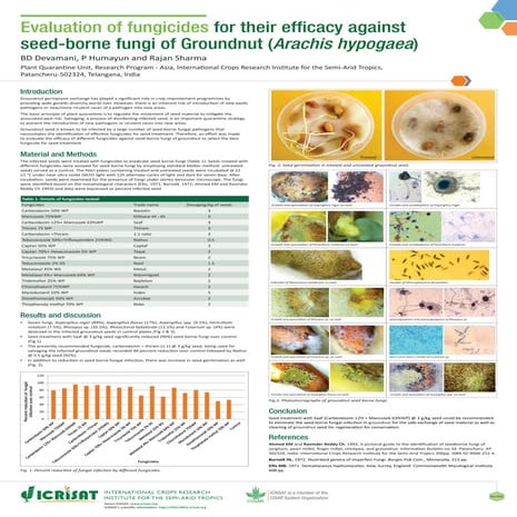 Evaluation of fungicides for their efficacy against seed-borne fungi of Groun...