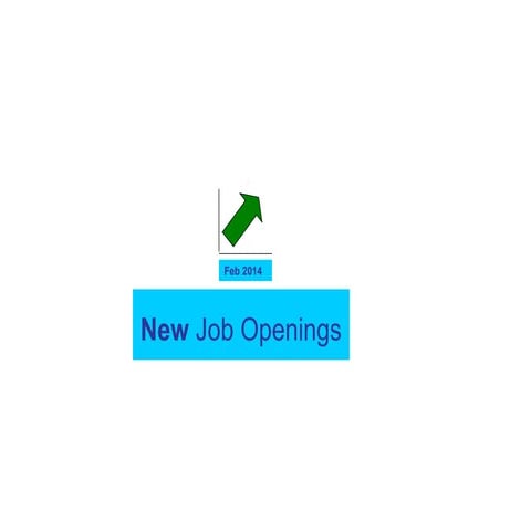 Job Openings [Feb 2014]