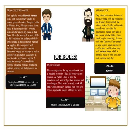 Types of jobs & contracts | PPTX