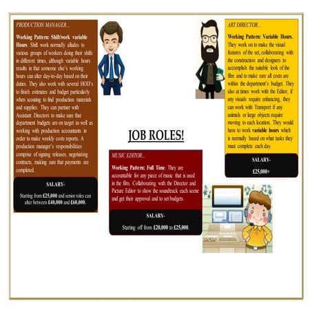 Animation Pricing. | PDF
