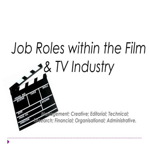 Job roles within media industry | PPTX