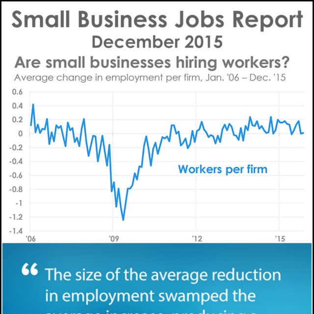 Jobs report-infographic-201601 | PDF
