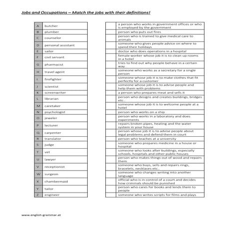 Job definition match | PDF