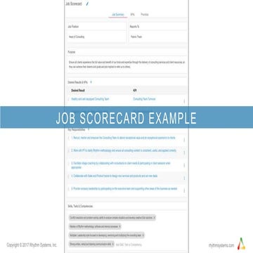 Job Scorecard Example