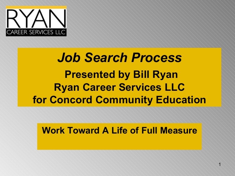 job search process job search process