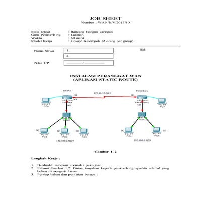 Jobsheet instalasi Cisco Router  2600 series