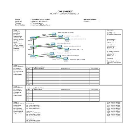 JobSheet VLAN Trunking