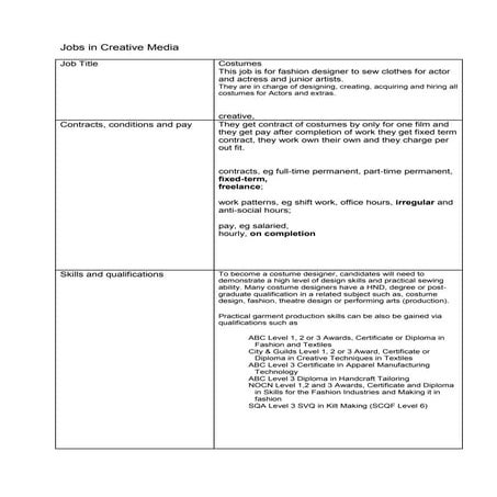 Jobs in creative_media 3 | PDF