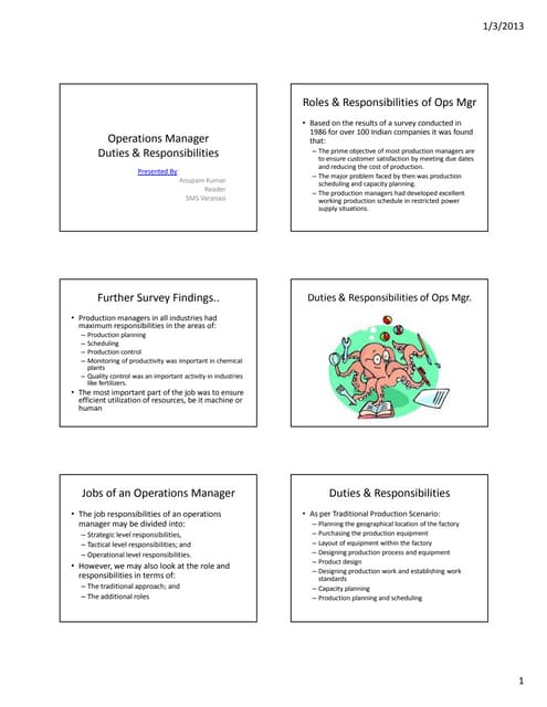 Operations Manager Job Description