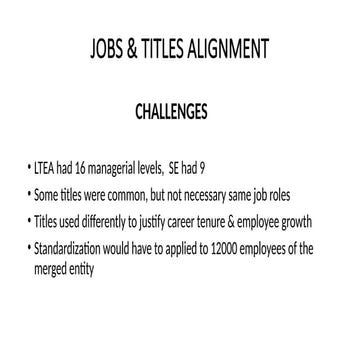 JOBS & TITLES ALIGNMENT  IN AN ORGANISATION.pptx