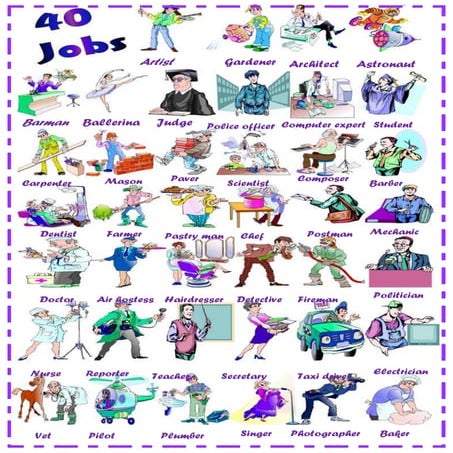 Jobs - Occupations: PowerPoint Presentation and Activities | PPTX