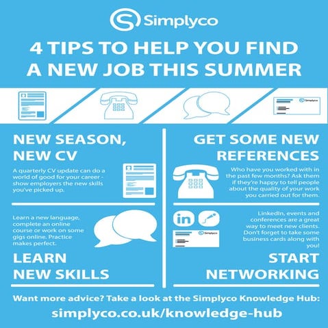 What Is Job Tips? : 10 Tips for Completing a Job Application to Get an ...
