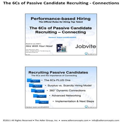 Jobvite Webcast: Sourcing - Got Networks, Nodes and Hotspots?